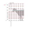 Schapennet Horinet 120cm, 50m; met dubbele pen (wolf afweer) - Afbeelding 3