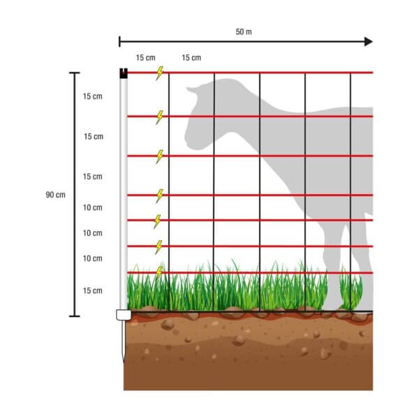 Schapennet farmer® 90cm enkele pen - Afbeelding 3
