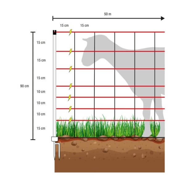 Schapennet farmer® 90cm dubbele pen - Afbeelding 2
