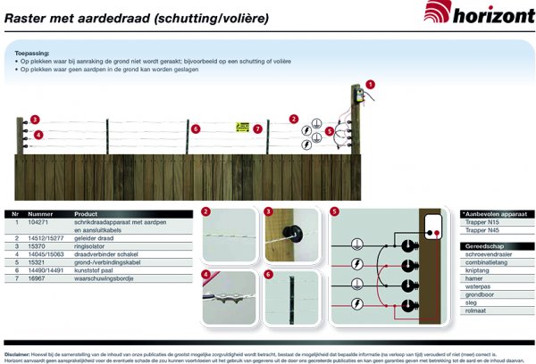 Horizont Startset Schutting / Volière - Afbeelding 11
