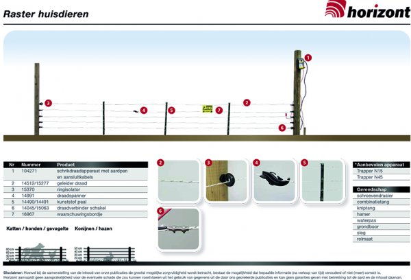 Horizont Startset Hond / Kat - Afbeelding 12